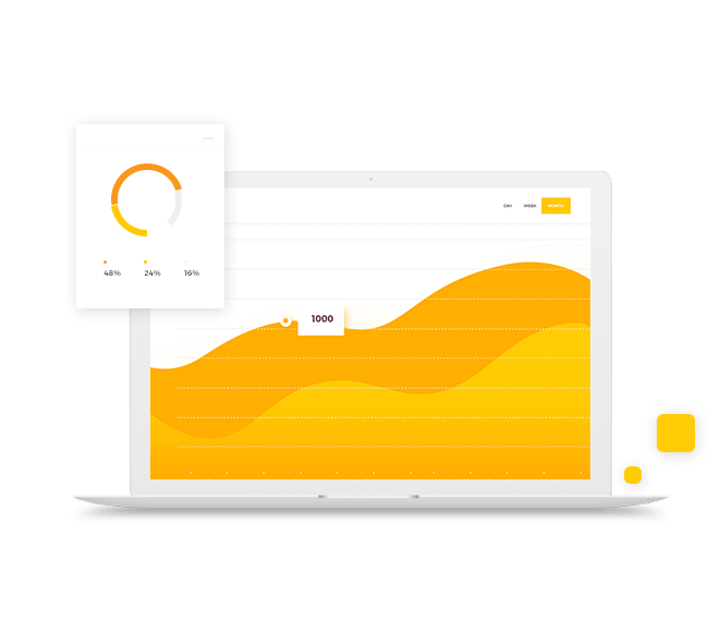 web analytics charts