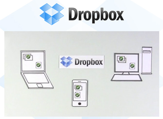 dropbox cloud security