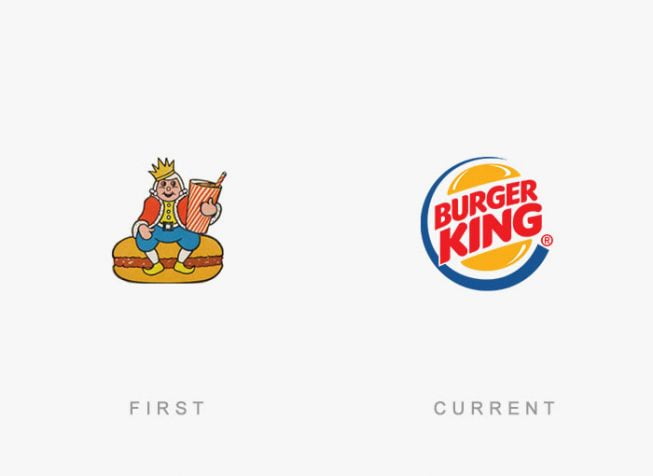 Logo design evolution: famous brands then and now