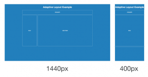 Responsive vs. Adaptive vs. Fluid Design