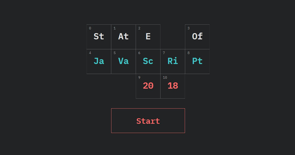 The State of JavaScript in 2018