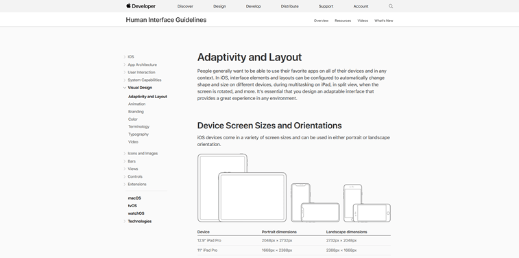 Apple human interface guidelines что это