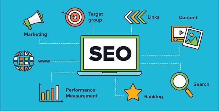 The Best SEO Company for Your Business